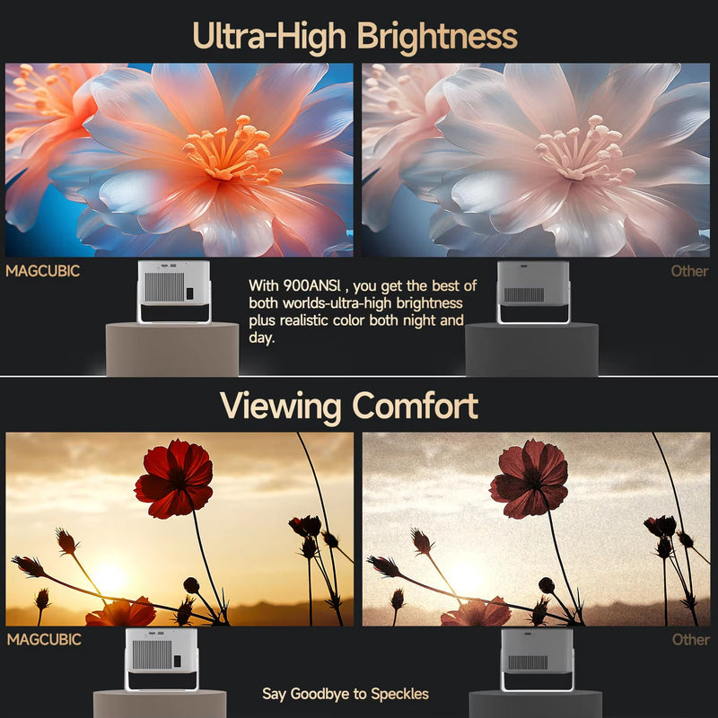 Den ultimative Android 14-projektor 