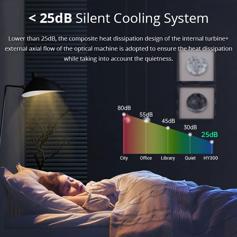 Bærbar 1080p projektor