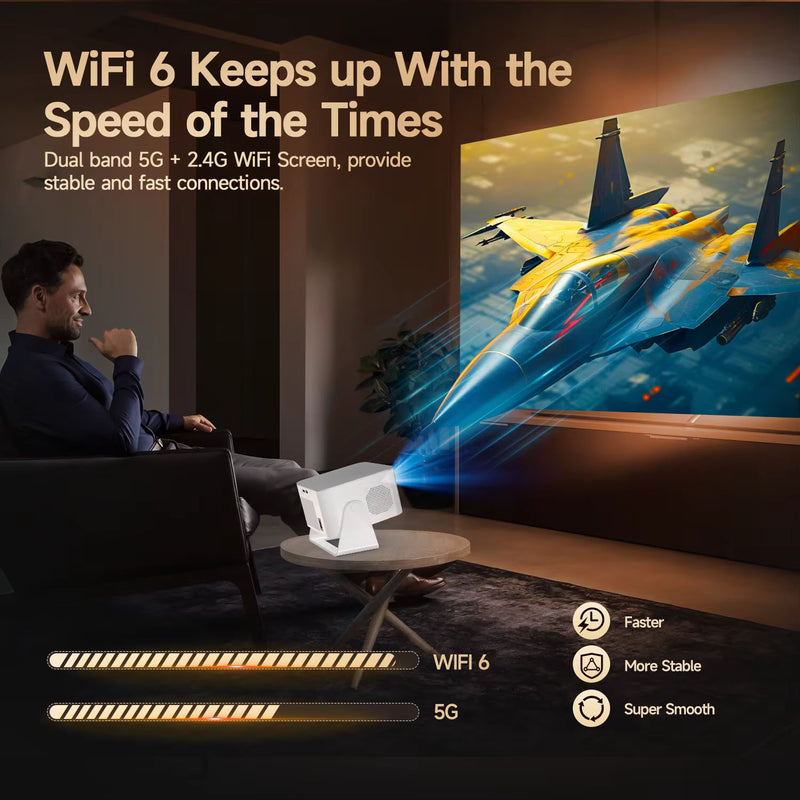 Den ultimative Android 14-projektor 