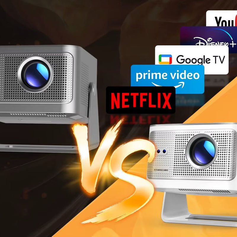 Den ultimative Android 14-projektor 